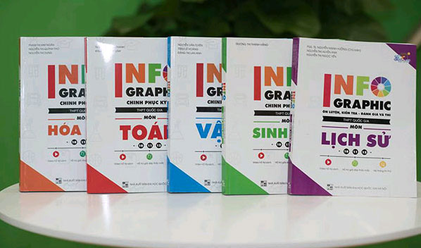 tai lieu monster bo sach infographic chinh phuc ky thi thpt quoc gia1