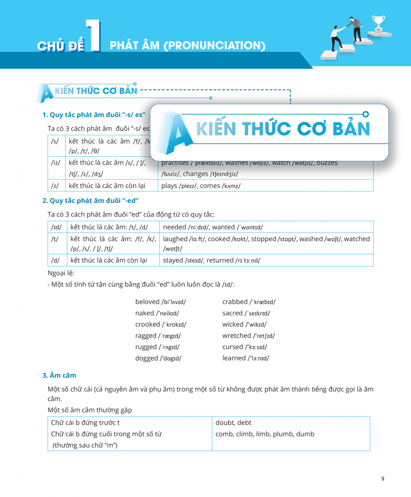 tai lieu monster 3 step tieng anh pdf