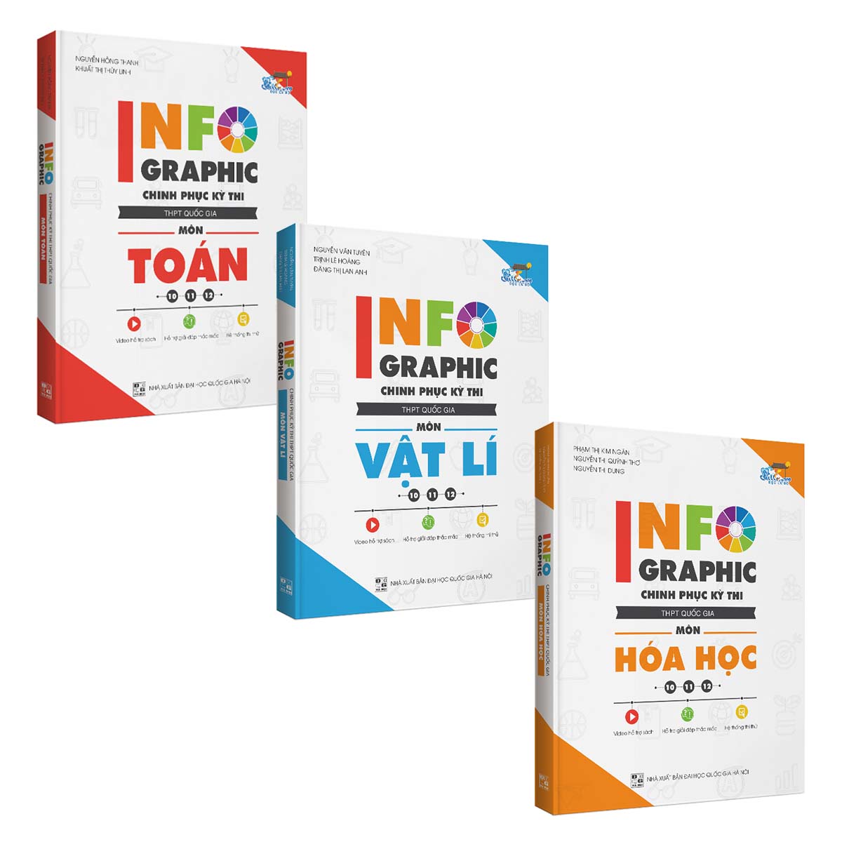 tai lieu monster Infographic Chinh Phuc Ky Thi THPT Quoc Gia Mon Vat Li 2