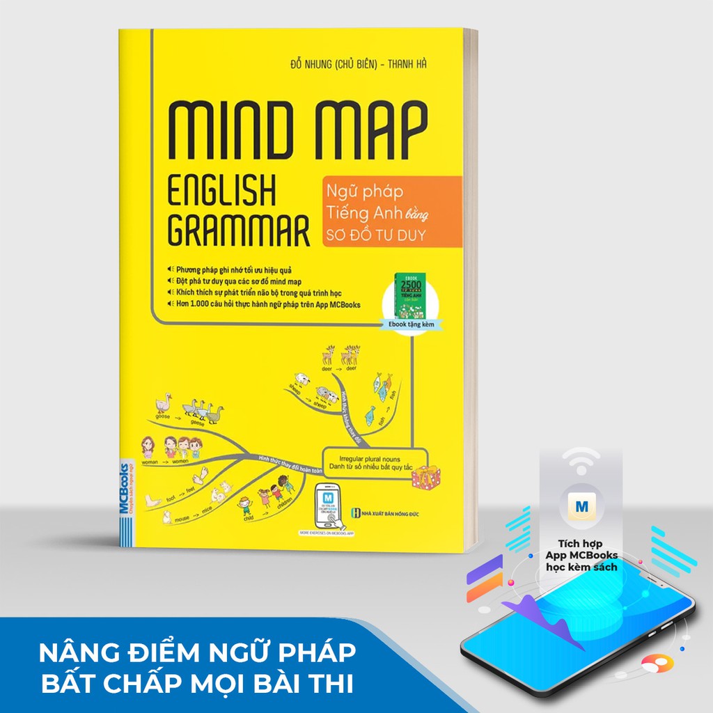 tai lieu monster Chuyen De Ngu Phap Tieng Anh Mindmap English Grammar 3